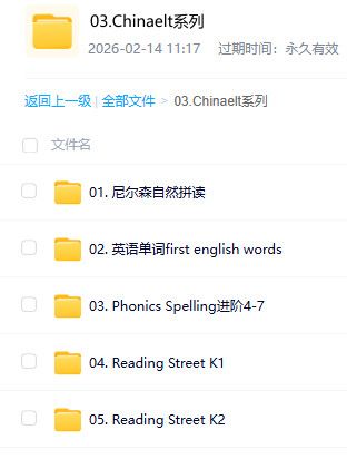 Chinaelt 系列英语资料 专业英语学习配套素材 百度网盘资源
