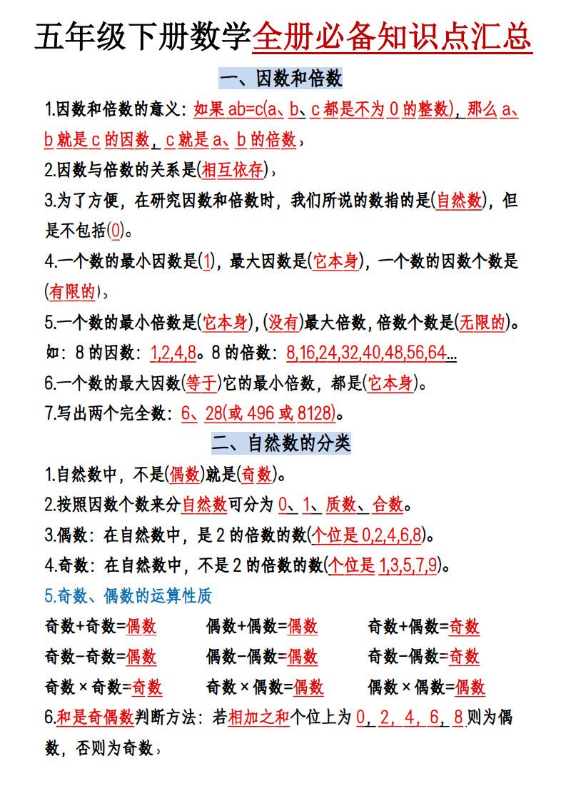 五年级下册数学六大必背考点汇总.pdf