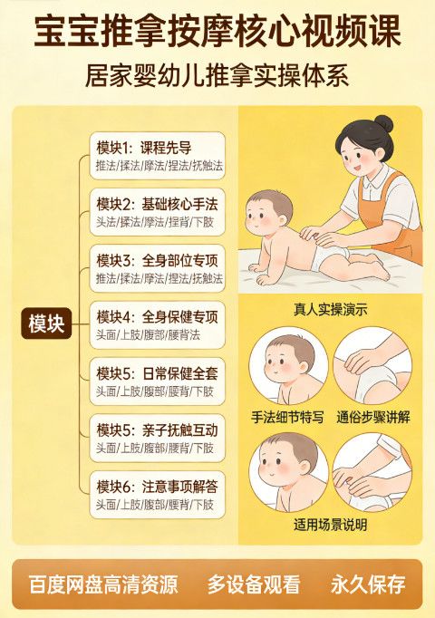 宝宝推拿按摩精讲视频 婴幼儿推拿实操网盘资源 宝宝推拿按摩精讲视频 婴幼儿推拿实操网盘资源