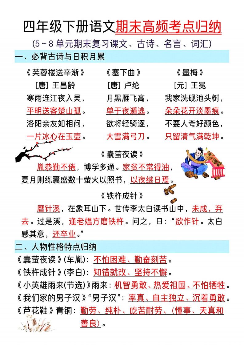 四年级下册语文5~8单元期末复习高频考点归纳.pdf
