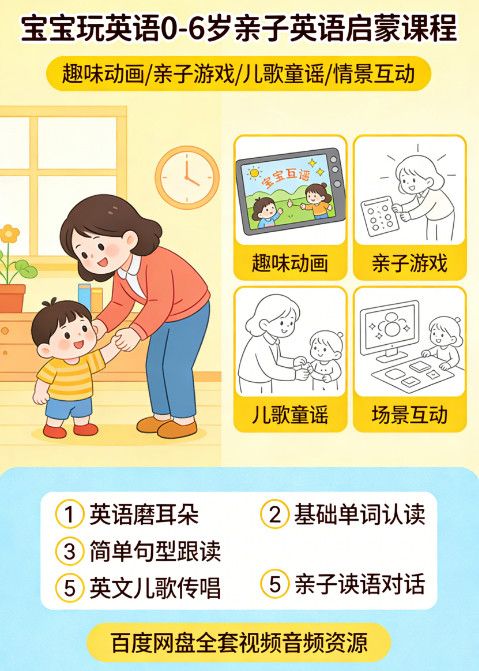 宝宝玩英语幼儿英语启蒙课程 0-6 岁亲子英语早教百度网盘全套视频音频资源