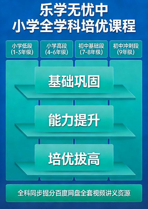乐学无忧中小学全学科培优课程 全科同步提分百度网盘全套视频讲义资源 乐学无忧中小学全学科培优课程 全科同步提分百度网盘全套视频讲义资源