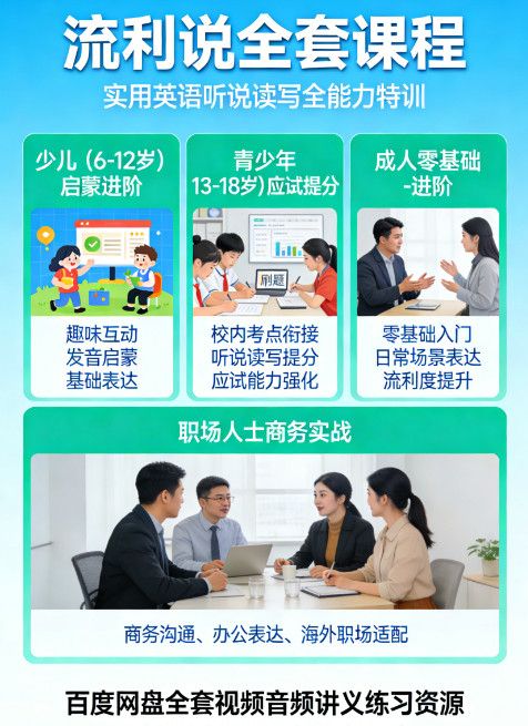 流利说全套课程 实用英语听说读写全能力特训 百度网盘全套视频音频讲义练习资源