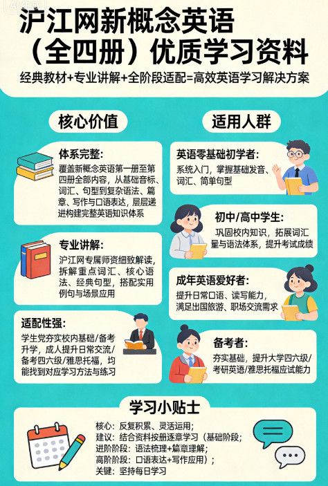 沪江网新概念英语全四册精品学习资料 百度网盘分享