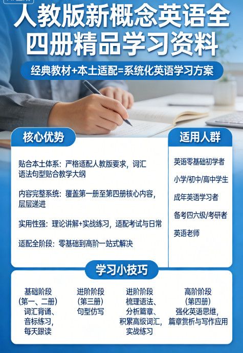 人教版新概念英语全四册优质学习资料 百度网盘免费分享
