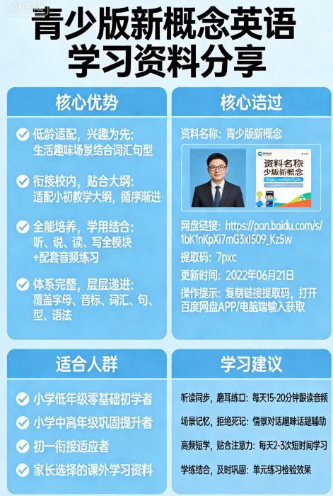 少版新概念英语全套学习资料 百度网盘免费分享