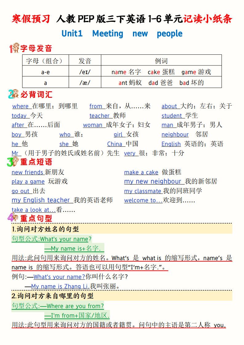 寒假预习三年级下册人教PEP版英语1-6单元记读小纸条(12页）.pdf