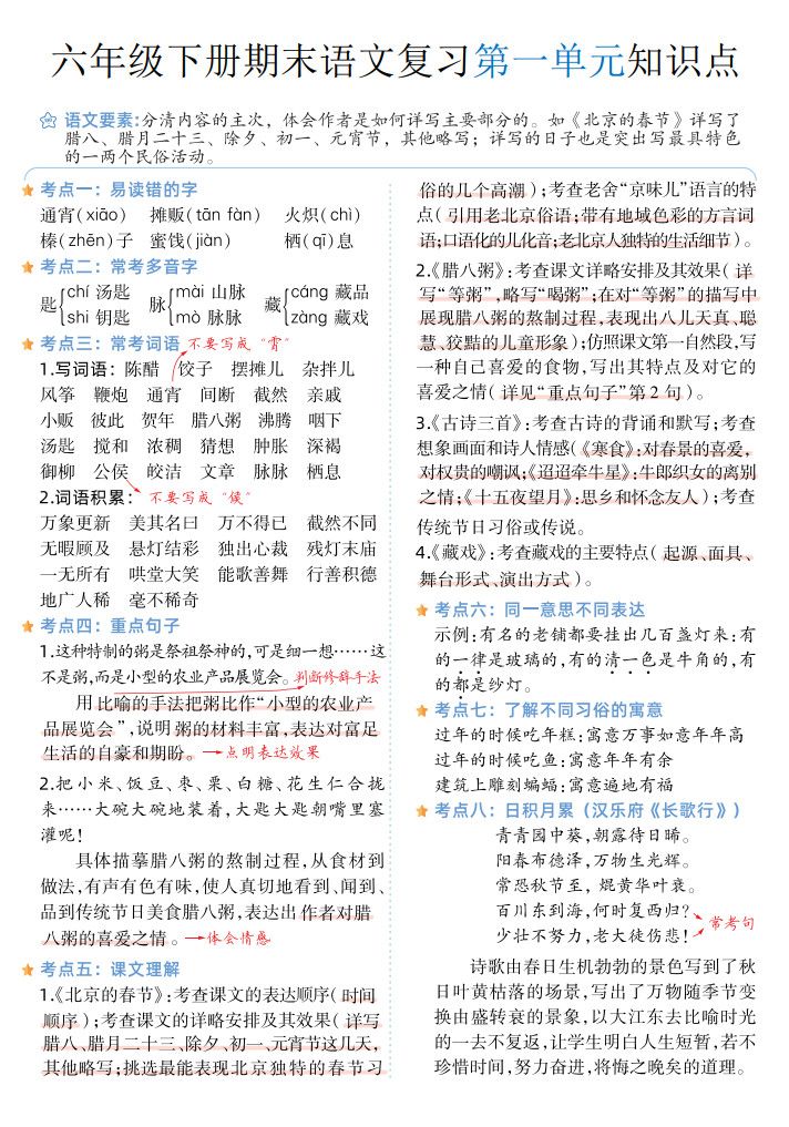 六年级下册丨语文1-6单元单元知识点.pdf