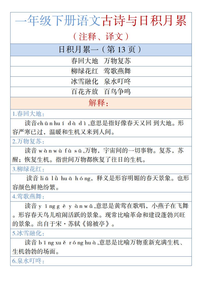 一年级下册语文古诗与日积月累（注释、译文）1.pdf