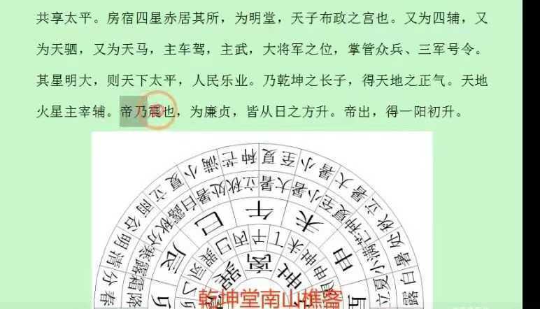 乾坤堂南山樵客《入地眼全书》20 集视频课 | 天星风水与寻龙点穴实战解读