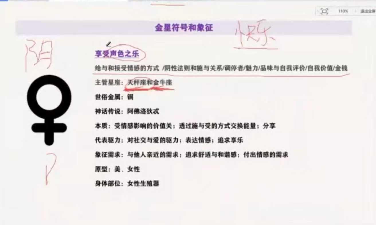 卡戎与我星星计划能量占星学课程（初级 + 进阶） 通灵占星 + 西塔疗愈 + 灵气显化解盘教程全集