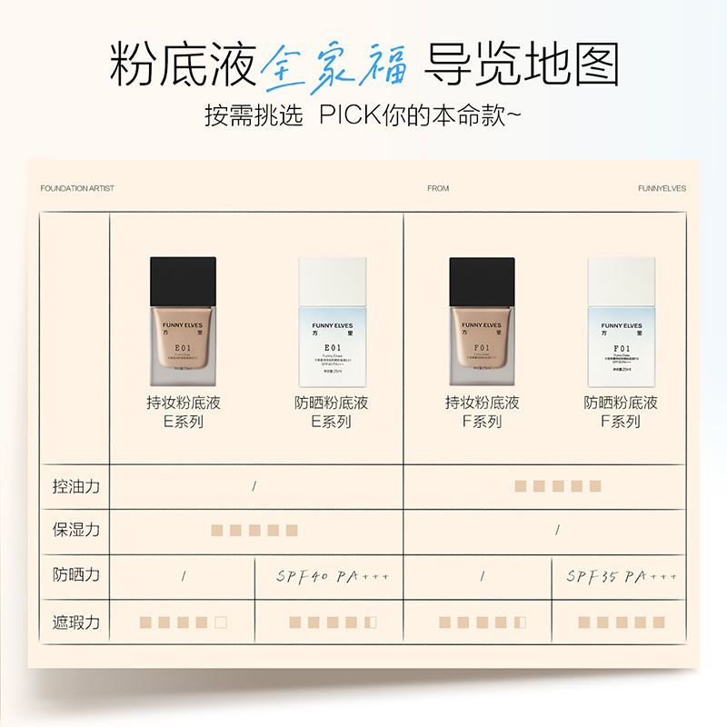 Funnyelves方里防晒粉底液24h持久保湿服帖不卡粉不暗沉SPF35+ 图片 8