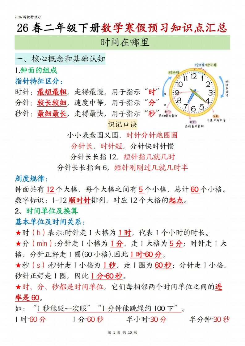 26春二年级下册数学寒假预习知识点汇总10页.pdf 无水印可下载