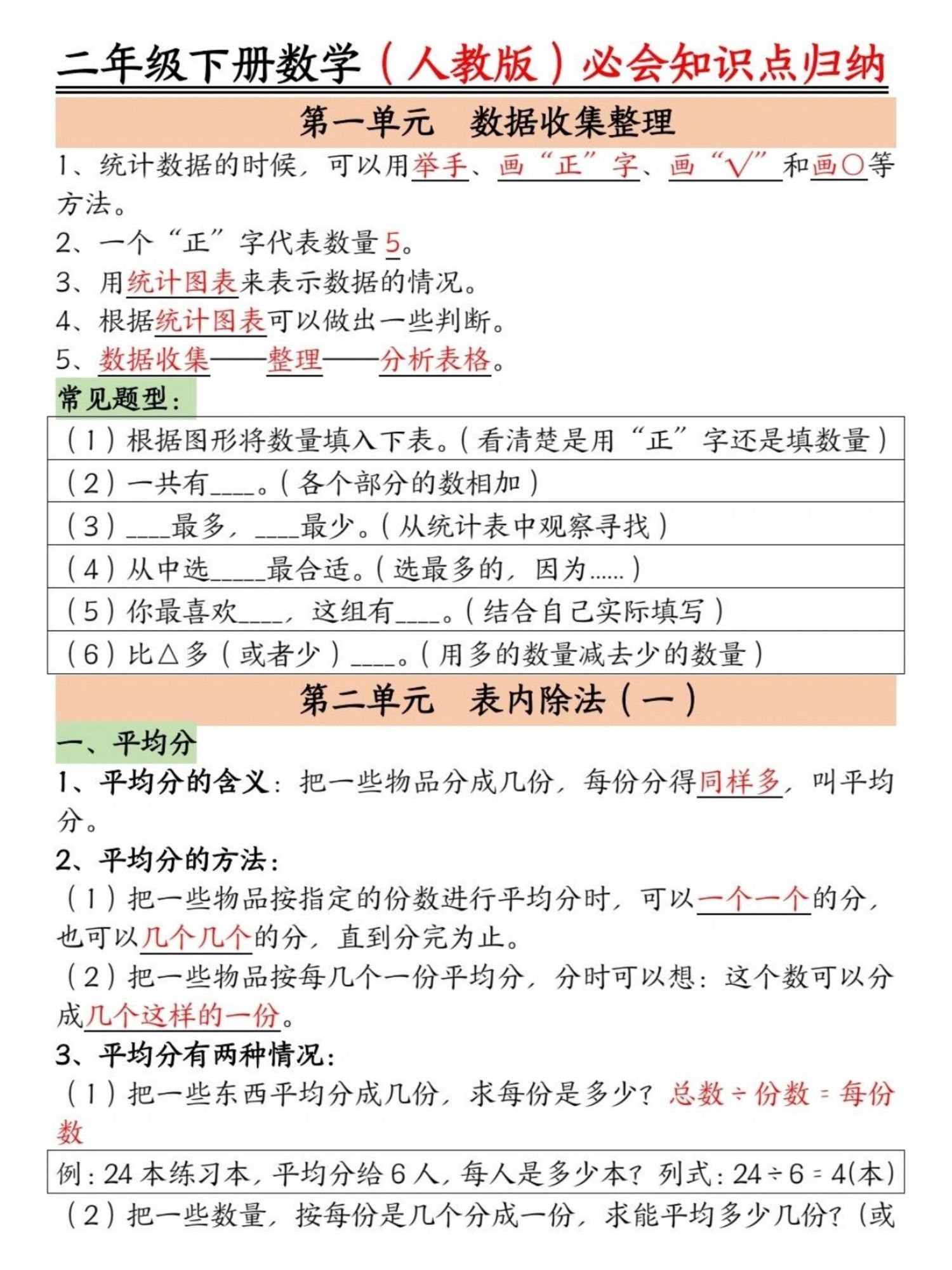 二年级下册数学必背知识点归纳《人教版》.pdf 无水印可下载