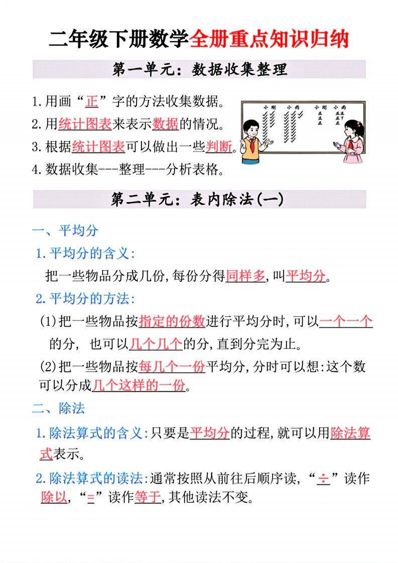 二年级下册数学全册重点知识归纳.pdf 无水印可下载