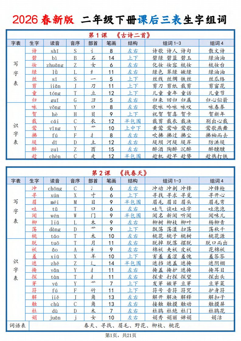 二年级下册语文2026春课后三表生字组词.pdf 无水印可下载
