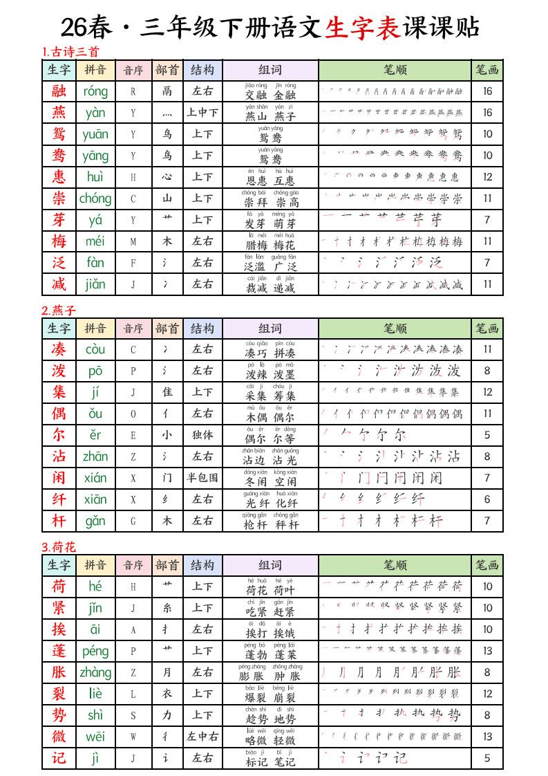 三年级下册语文26春新生字表课课贴.pdf 无水印可下载