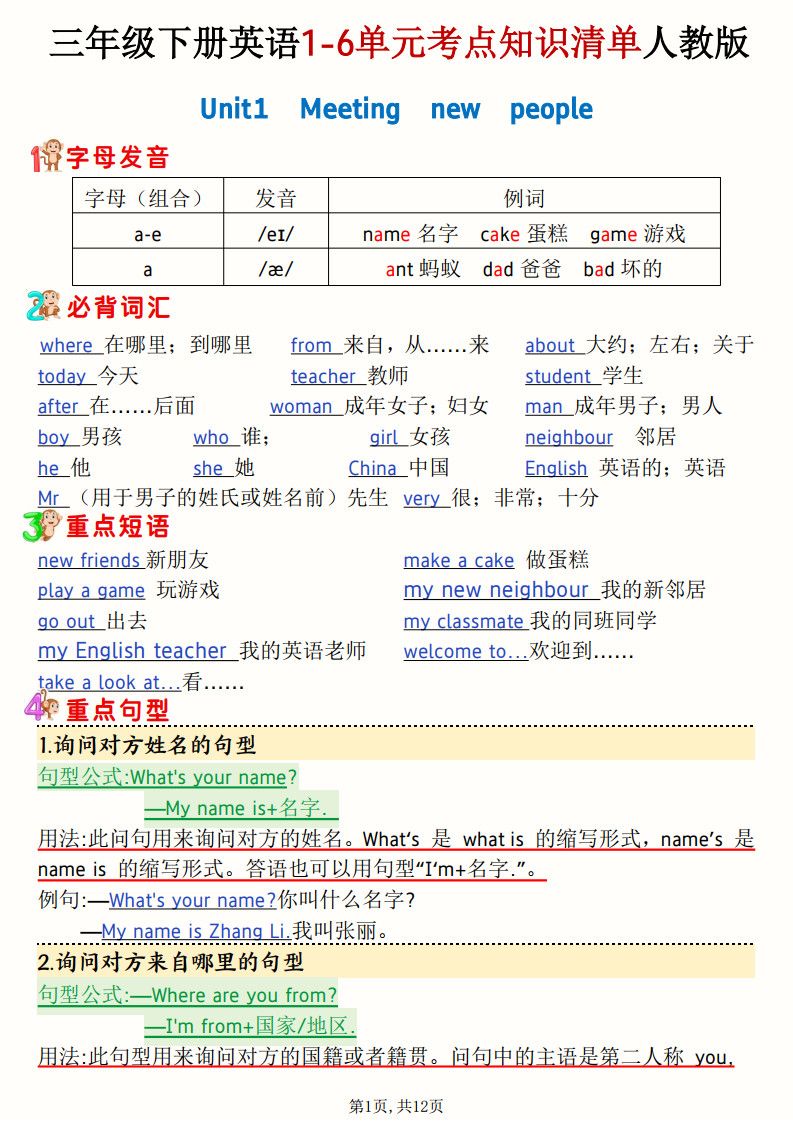 三年级下册英语1-6单元考点知识清单《人教版PEP》.pdf 无水印可下载