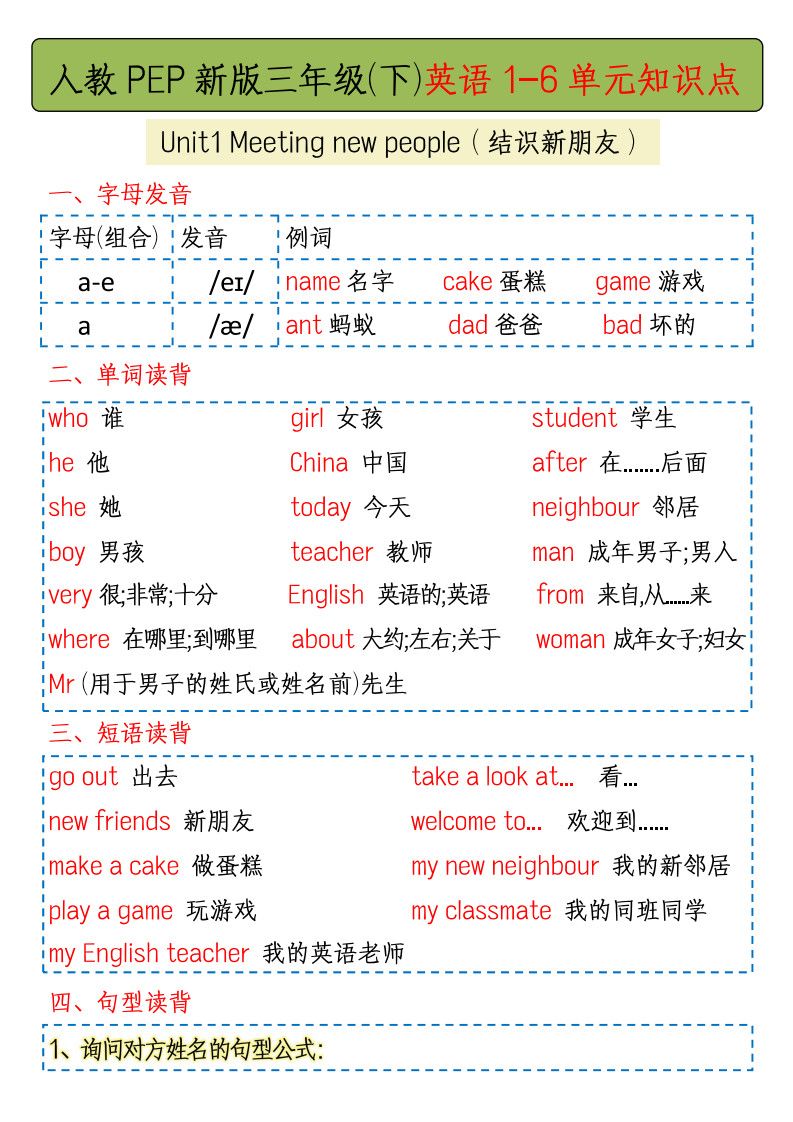 三年级下册英语1-6单元知识点总结《人教版PEP》.pdf 无水印可下载