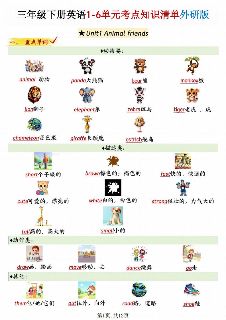 三年级下册英语1-6单元考点知识清单《外研版（三起点）》.pdf 无水印可下载