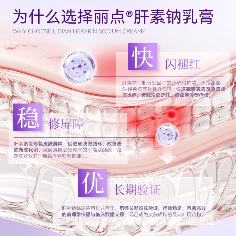 丽点 肝素钠乳膏 20g*1支/盒 5000单位面部湿疹改善皮肤屏障功能抗炎褪红干痒红 图片 3