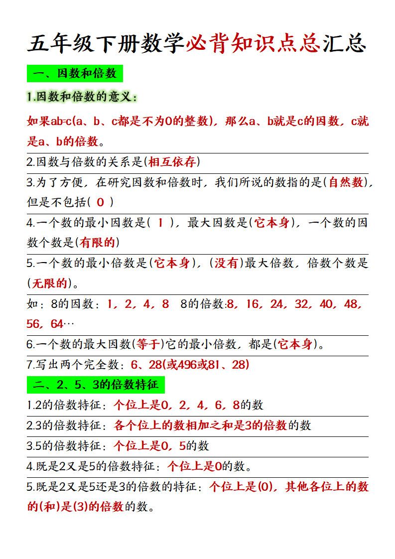 五年级下册数学必背知识点总复习汇总《人教版》.pdf无水印-免费下载