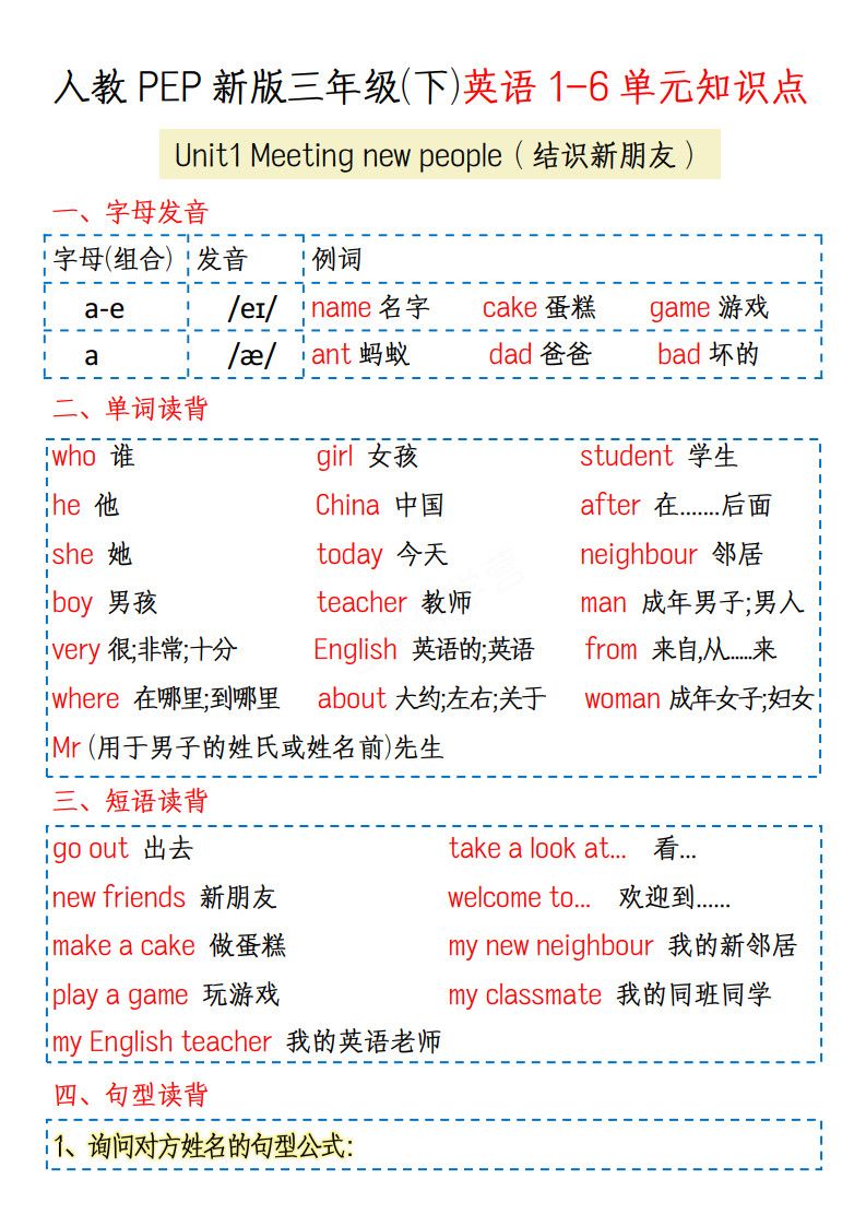 三年级下册英语1-6单元知识点《人教版PEP》.pdf