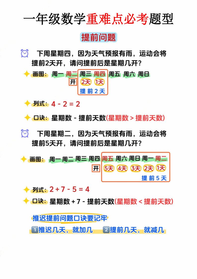 一年级下册数学重难点必考题型.pdf无水印-免费下载