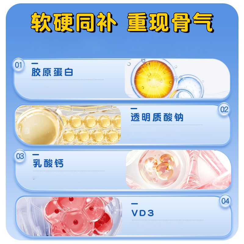 商品缩略图 3