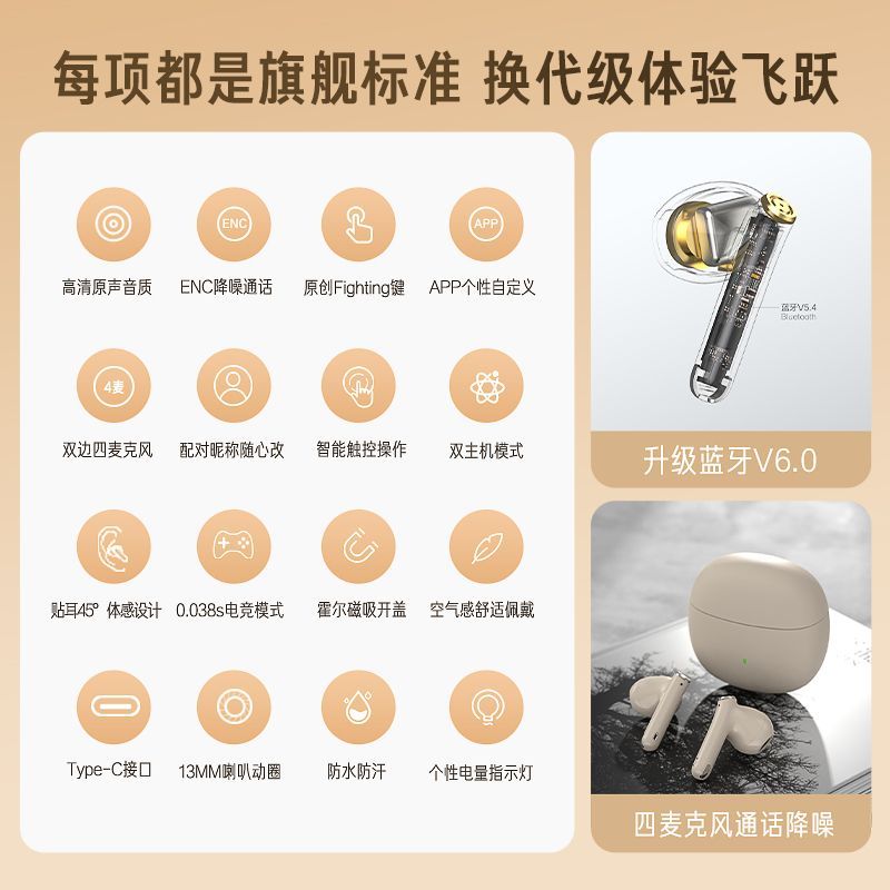 iKF Find Air5蓝牙耳机无线半入耳降噪听歌运动超长待机2026新款 图片 2