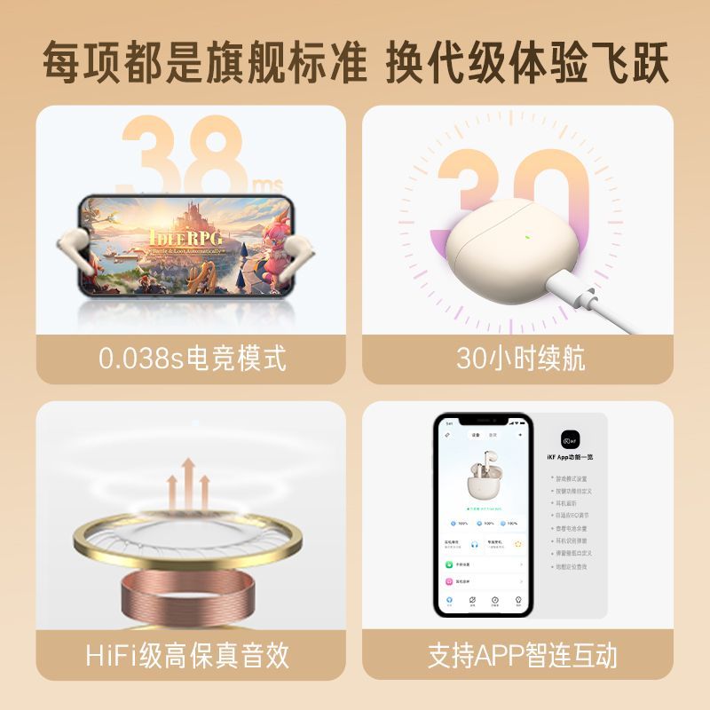 iKF Find Air5蓝牙耳机无线半入耳降噪听歌运动超长待机2026新款 图片 7