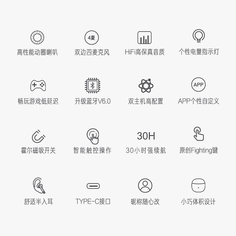 iKF Find Air5蓝牙耳机无线半入耳降噪听歌运动超长待机2026新款 图片 6