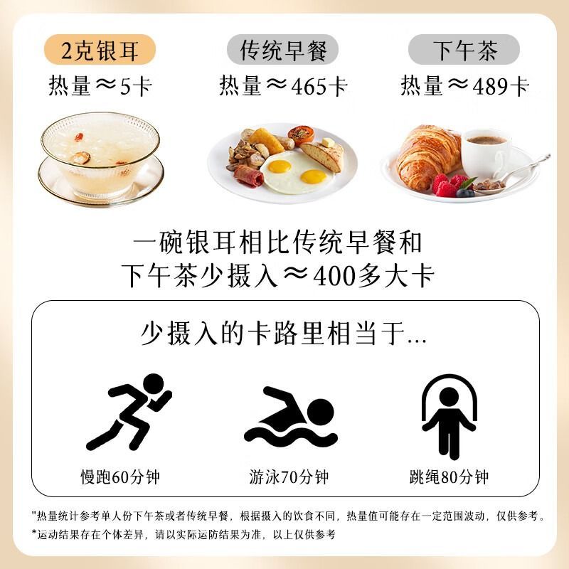 鲜珥家有机本草七白银耳50g干货免洗焖泡即食银耳羹古田高山银耳 图片 5