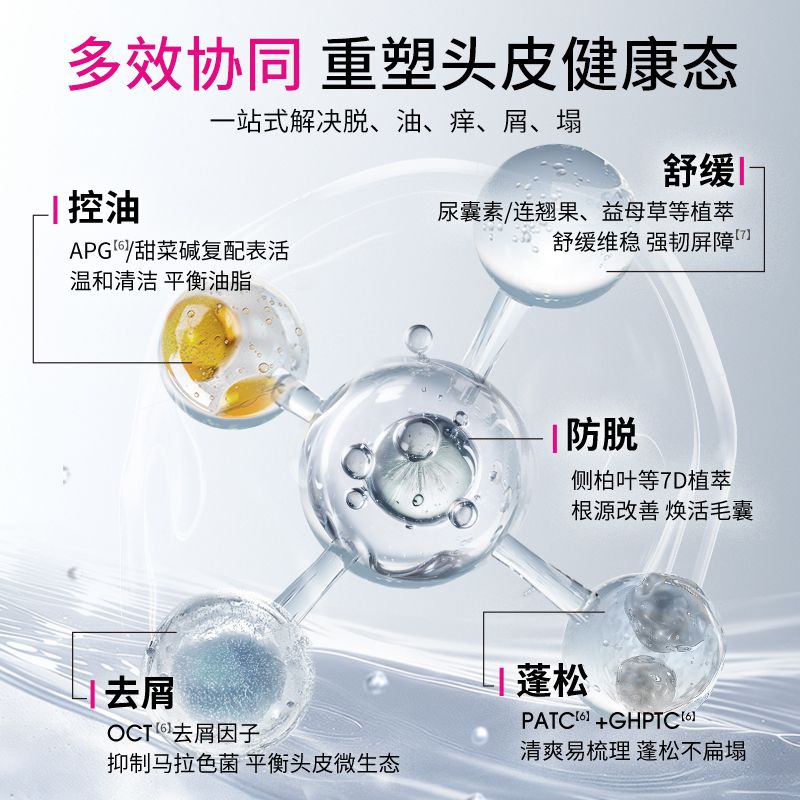 达霏欣防脱洗发水防脱发固发蓬松清爽去屑达霏欣洗头水护发洗头膏 图片 7