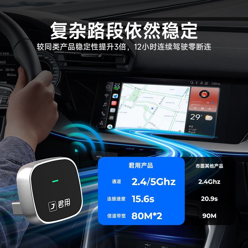 君用百度CarLife无线盒子适用于小米CarWith/OPPO/vivo安卓车机M6 图片 5