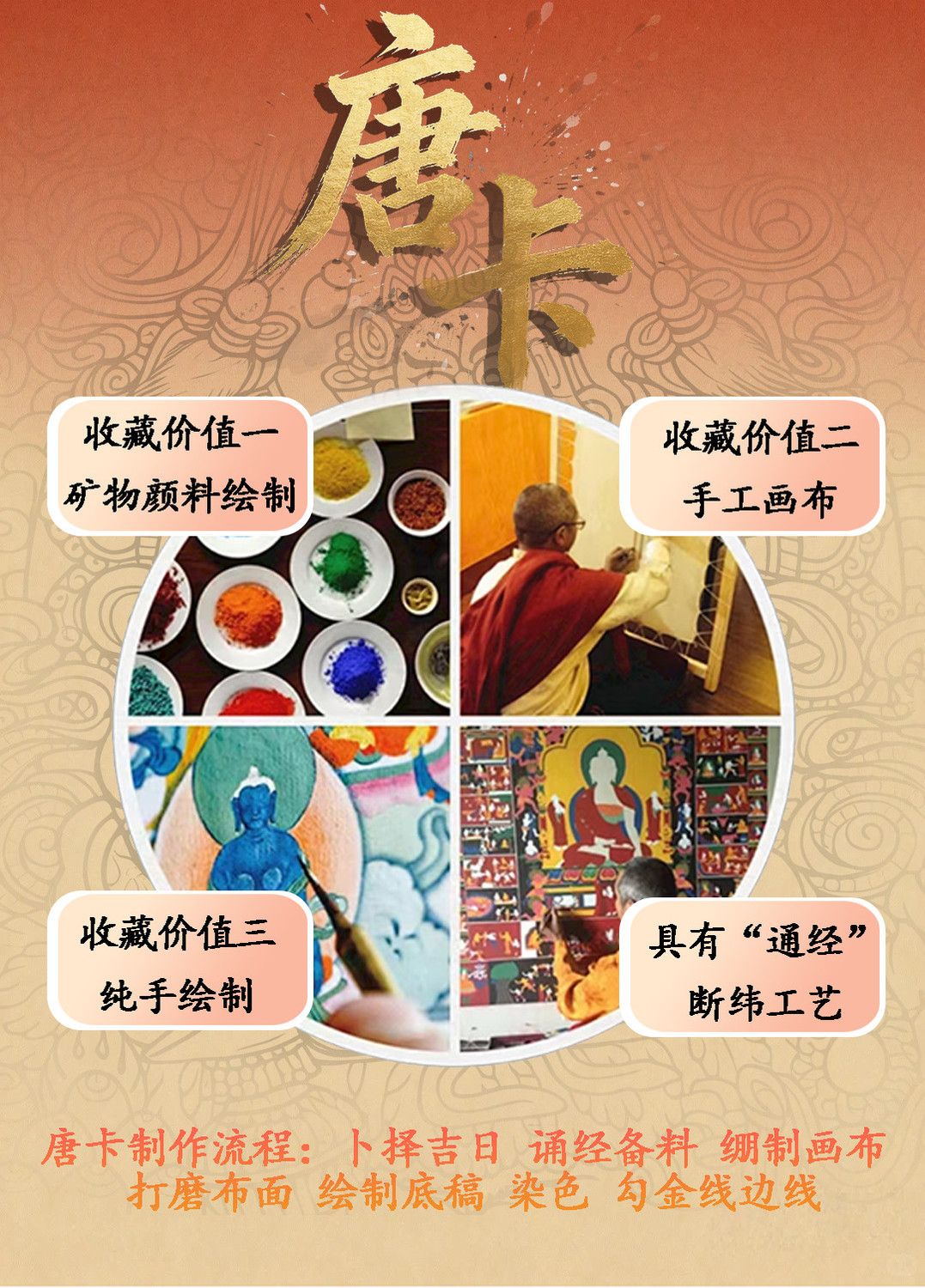 Masterpiece Hand-Painted Ratnasambhava Thangka detail 5