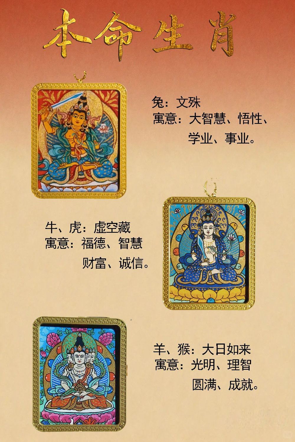 Masterpiece Hand-Painted Ratnasambhava Thangka detail 6