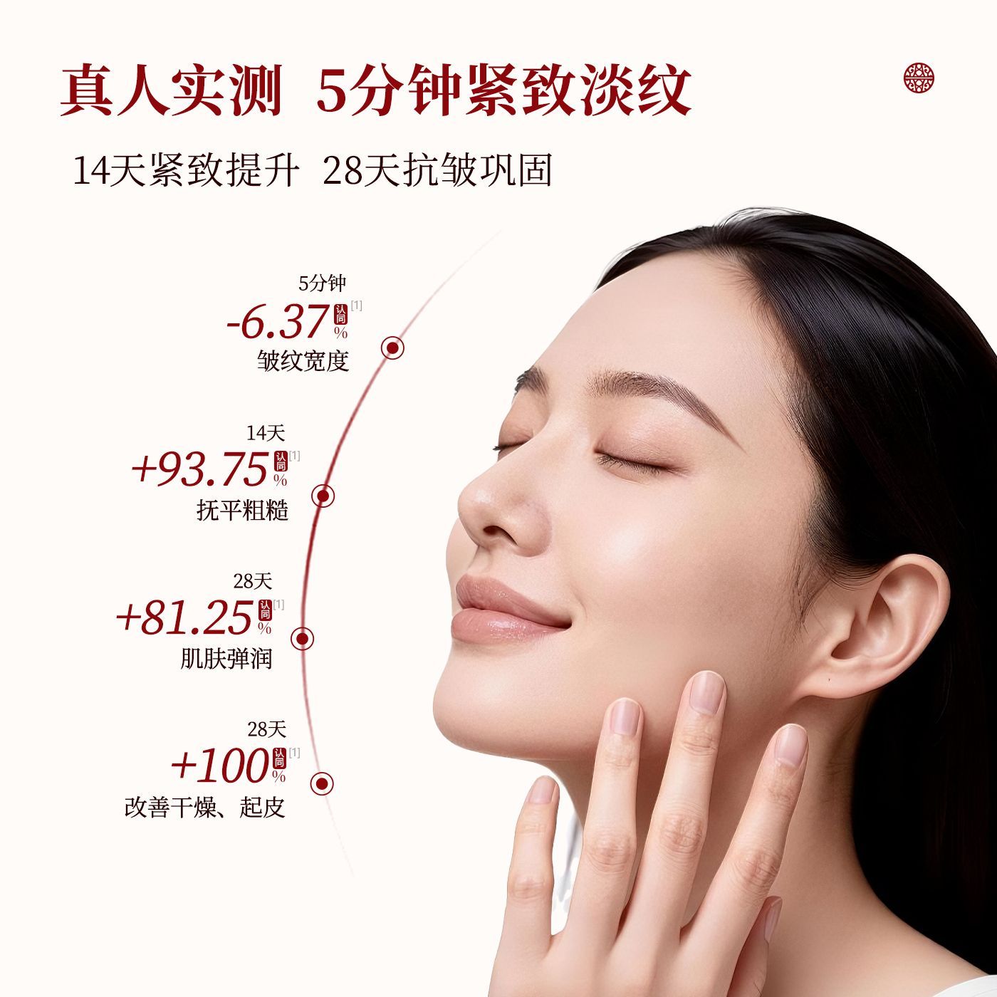 御泥坊抗皱面膜嘭润紧致淡纹面膜贴重组胶原蛋白补水保湿护肤品 图 4