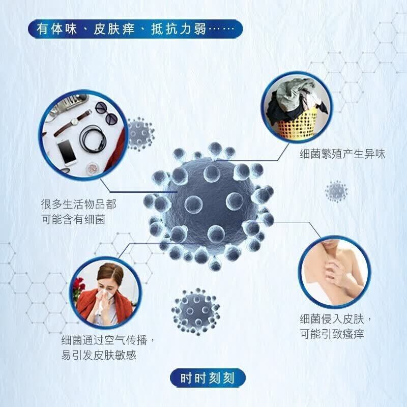 舒肤佳沐浴露纯白清香柠檬保湿清洁家庭装沐浴乳旅行宿舍款正品店