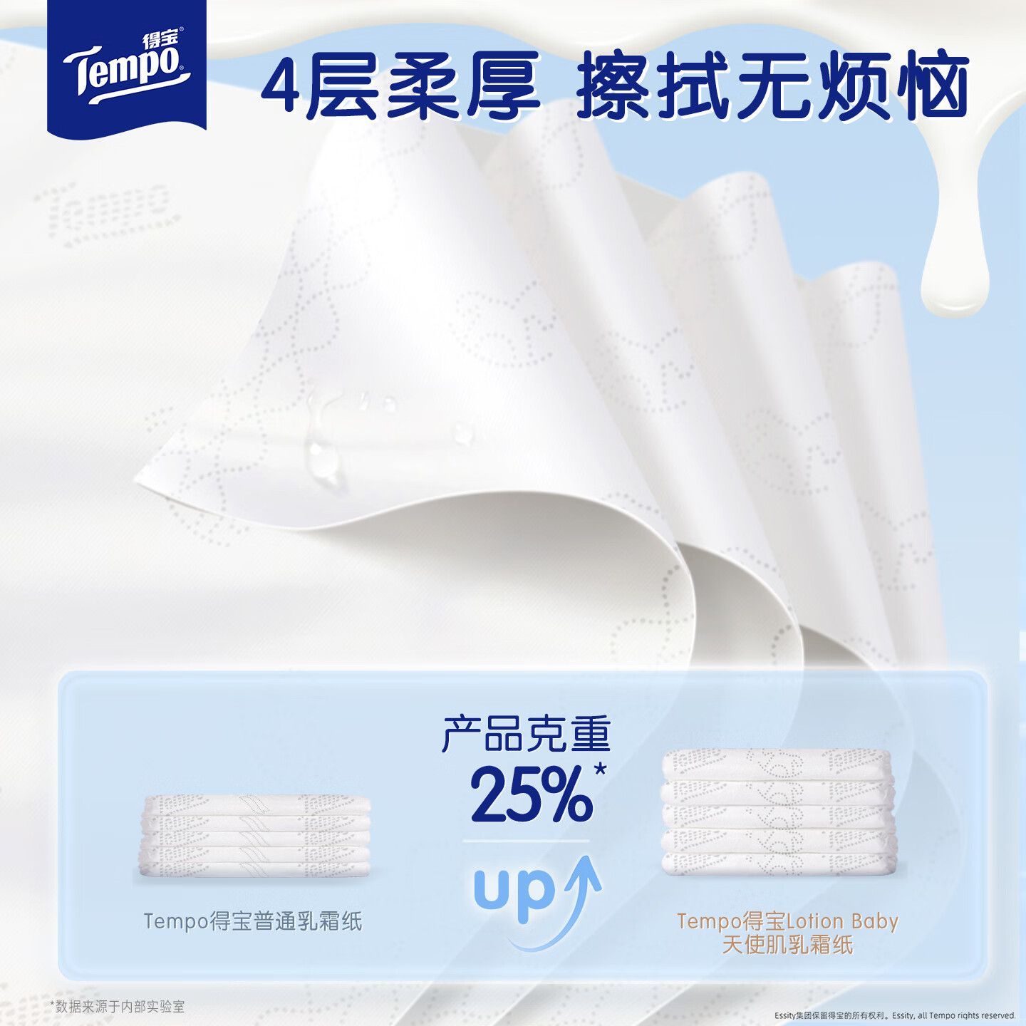 得宝乳霜纸Lotion Baby天使肌婴儿4层加厚乳霜保湿纸巾36抽便携 图片 3