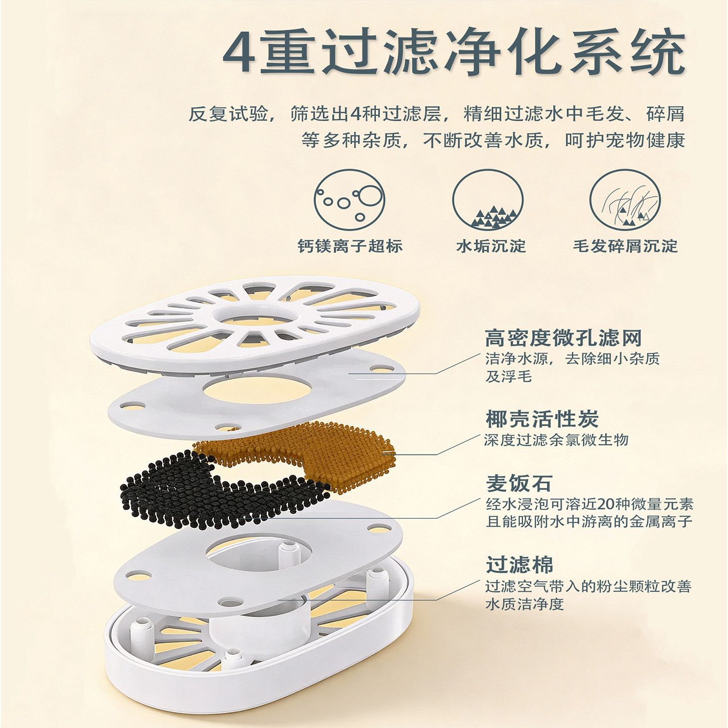 商品缩略图 3