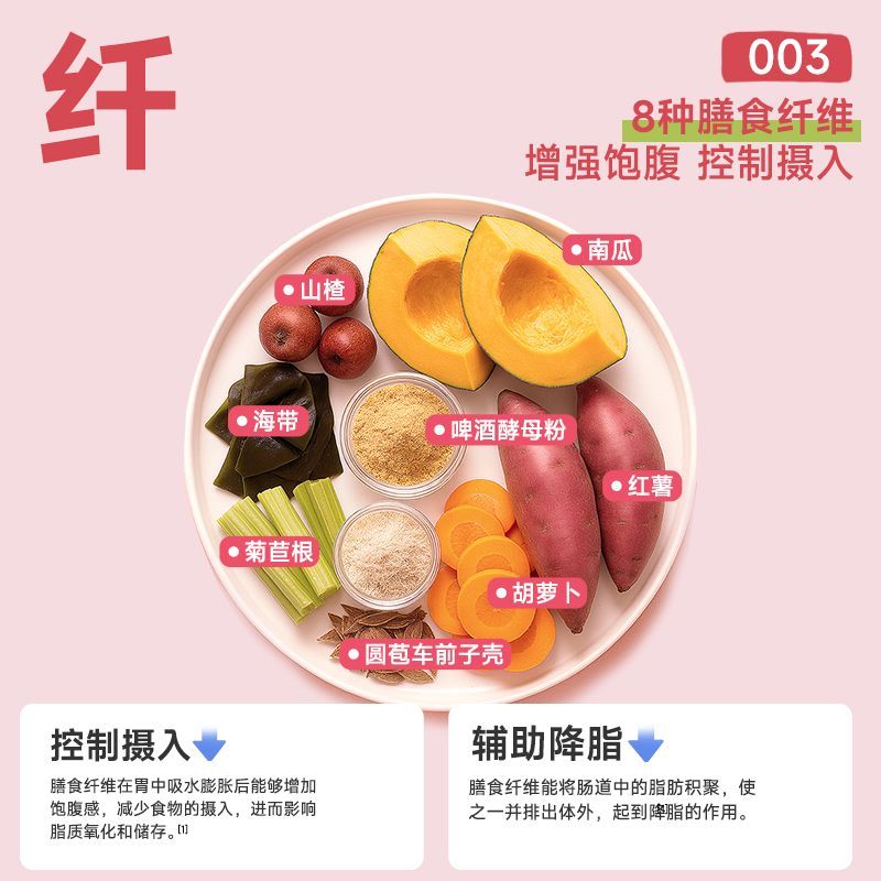 商品缩略图 5