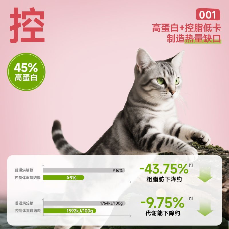 商品缩略图 3