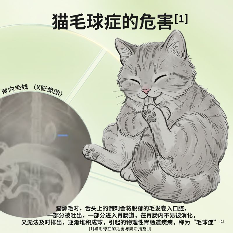 商品缩略图 2