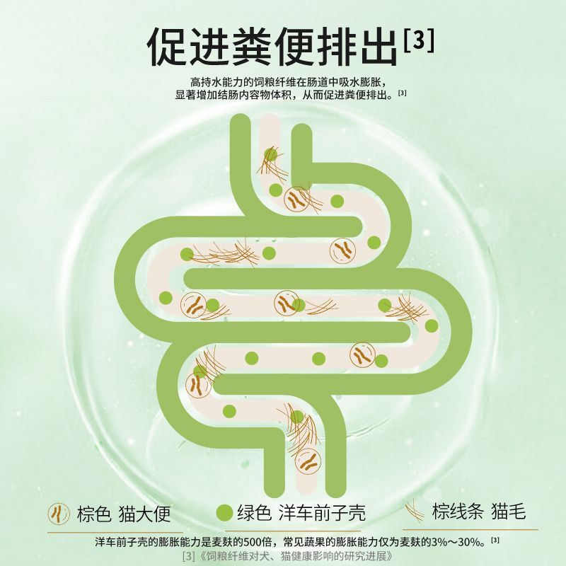 商品缩略图 7
