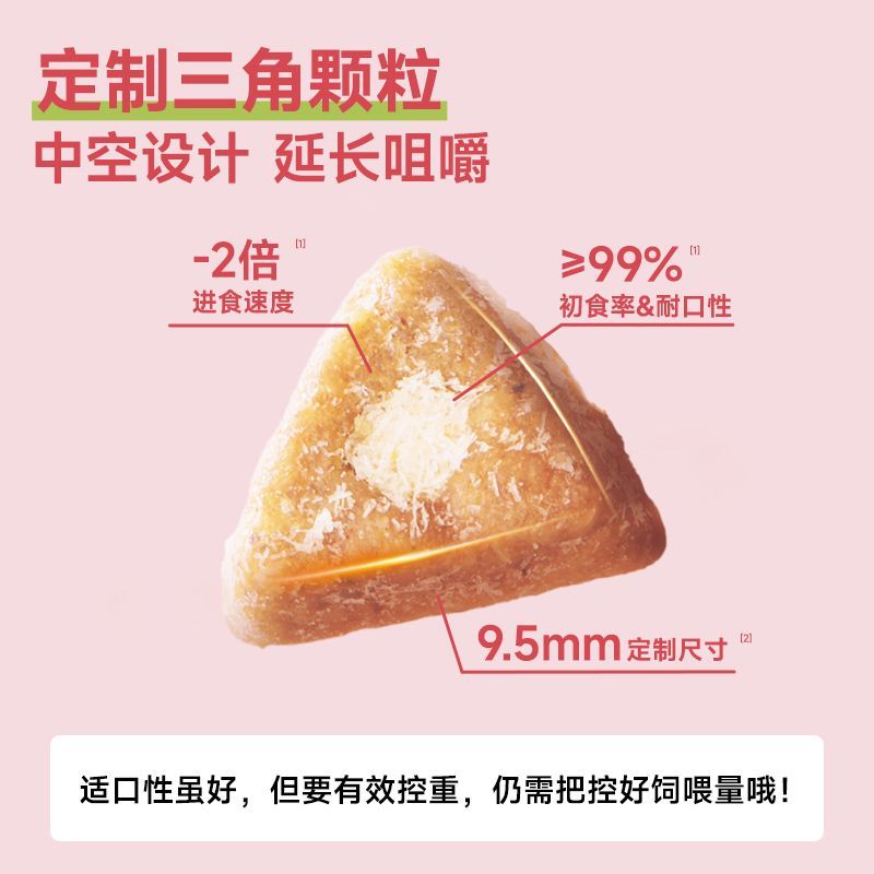 商品缩略图 2
