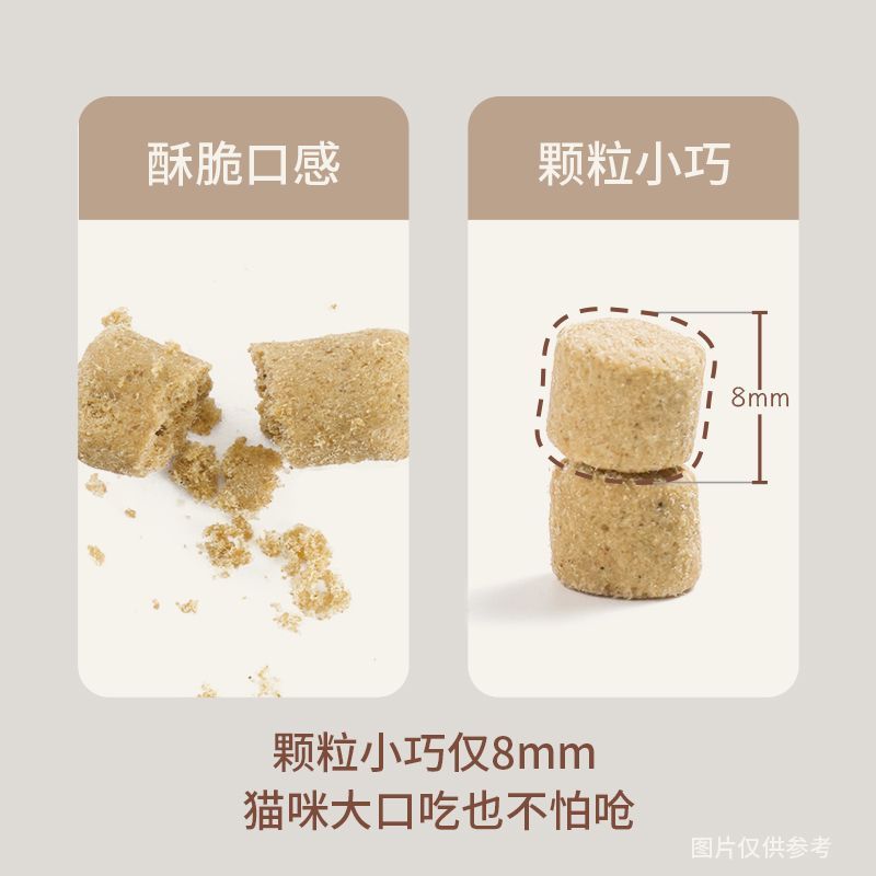 珀慕猫粮全价成猫幼猫通用小酥肉袋装专非大肚桶营养主食冻焙全期 图片 5