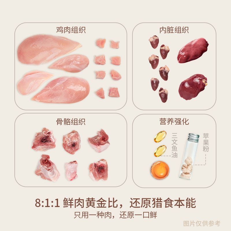 珀慕猫粮全价成猫幼猫通用小酥肉袋装专非大肚桶营养主食冻焙全期 图片 2