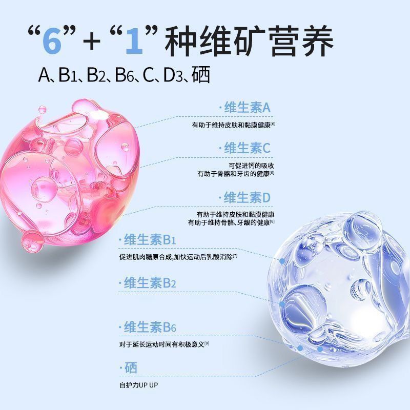 动能加电解质冲剂牛磺酸运动健身饮料多种维生素矿物质补充电解质 图片 5
