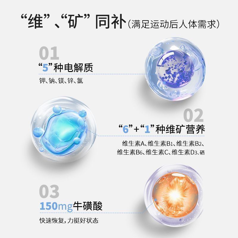 动能加电解质冲剂牛磺酸运动健身饮料多种维生素矿物质补充电解质 图片 7